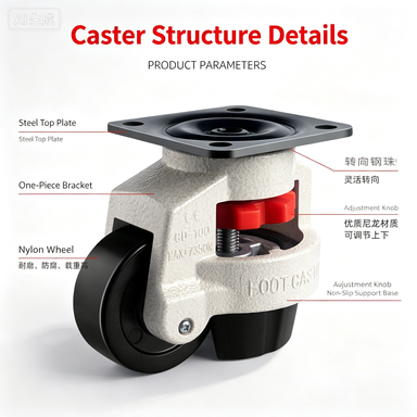 Ruota livellante per impieghi  - Furniture Leveling Hardware recensione e prezzo