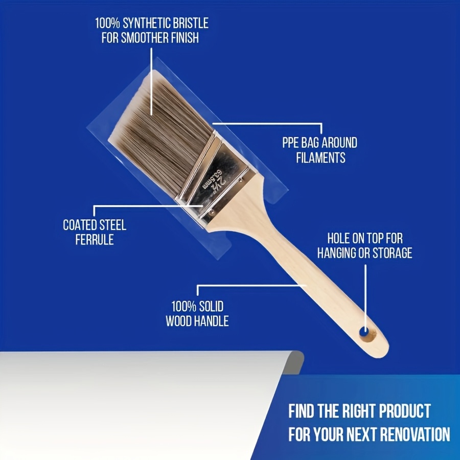 5 pennelli per barbecue di alt - Furniture Joint Hardware recensione e prezzo